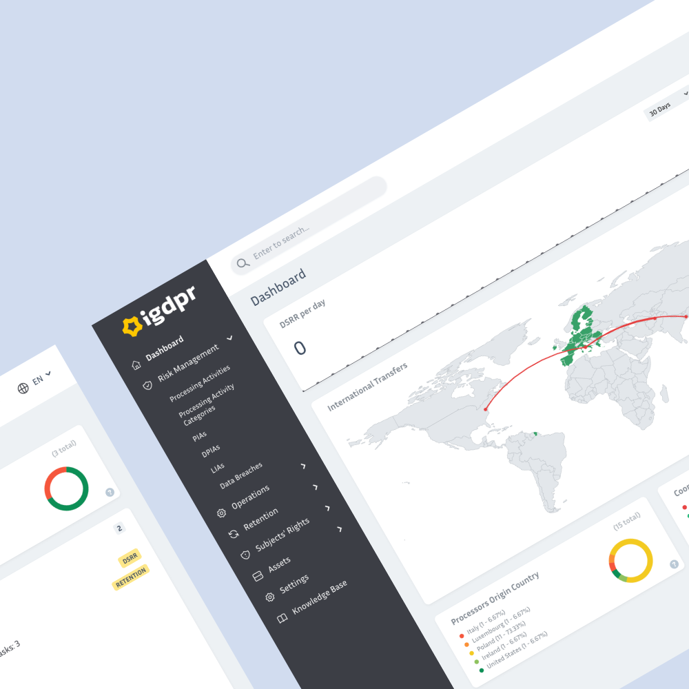 GDPR compliance software, iGDPR, Dashboard GDPR compliance software, iGDPR, Dashboard